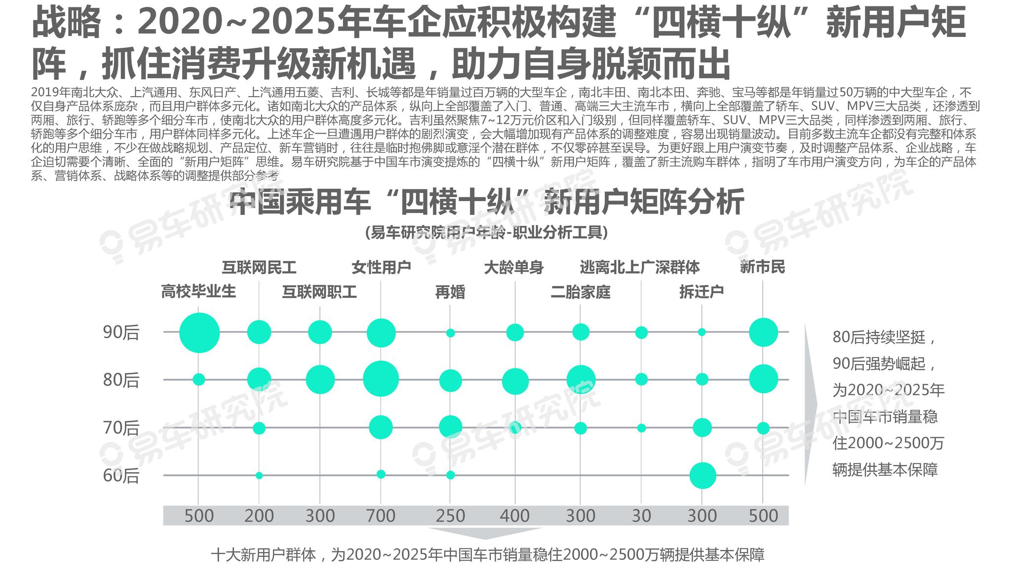 2025新澳六今晚資料058期13-11-36-3-49-25T：27