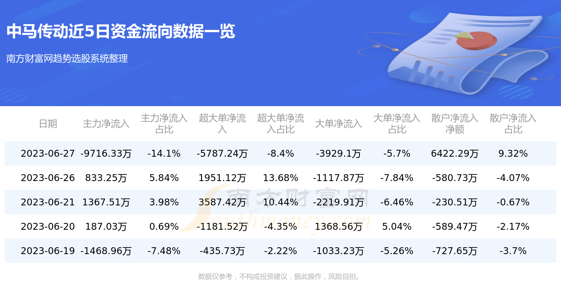 次哲 第11頁(yè)