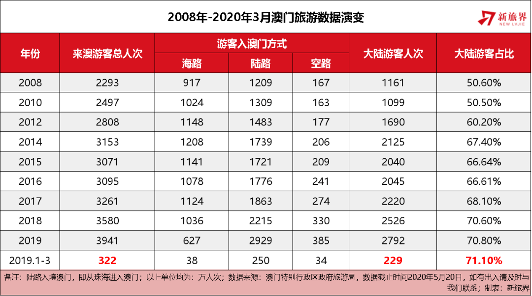 2025澳門開獎結(jié)果查詢數(shù)據(jù)導(dǎo)向、落實與策略