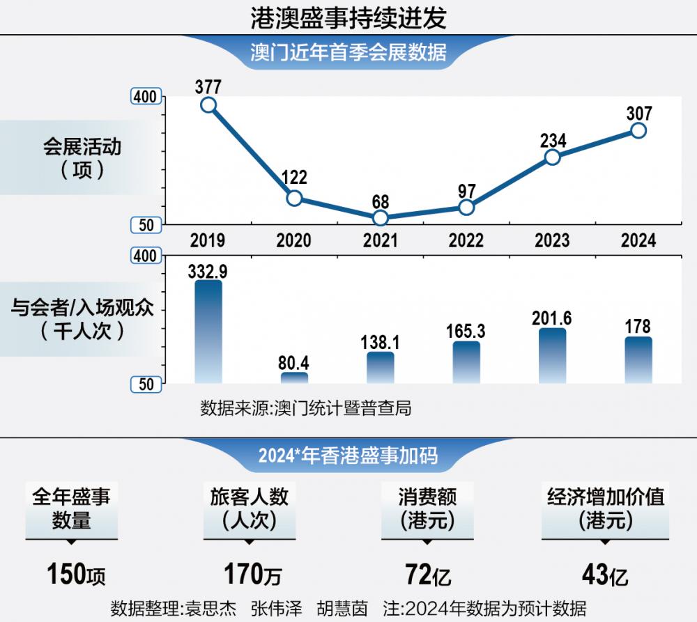2025年澳門正版免費最新調(diào)查、落實與策略