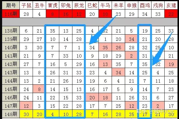 2025蛇年生肖49碼表058期12-1-47-3-16-14T：48