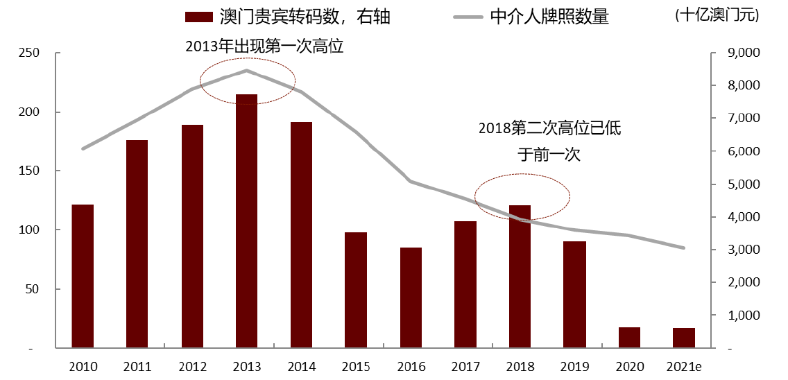 2025澳門天天開好彩穩(wěn)定評估、落實與策略