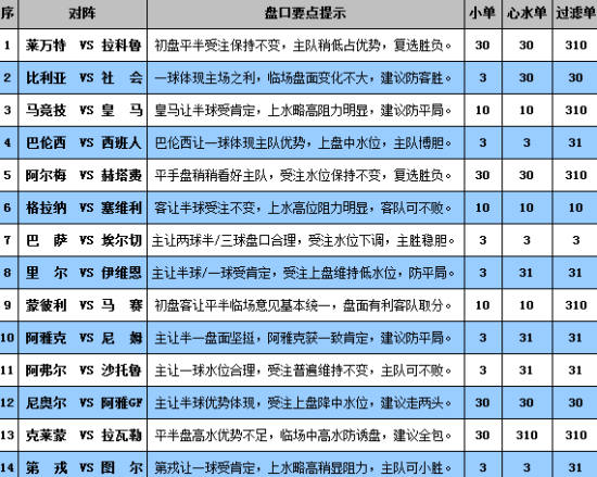 2025澳門彩開(kāi)獎(jiǎng)結(jié)果數(shù)據(jù)支持、解釋與落實(shí)