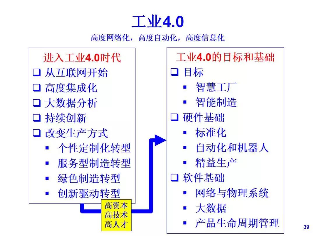 遙敏 第10頁(yè)