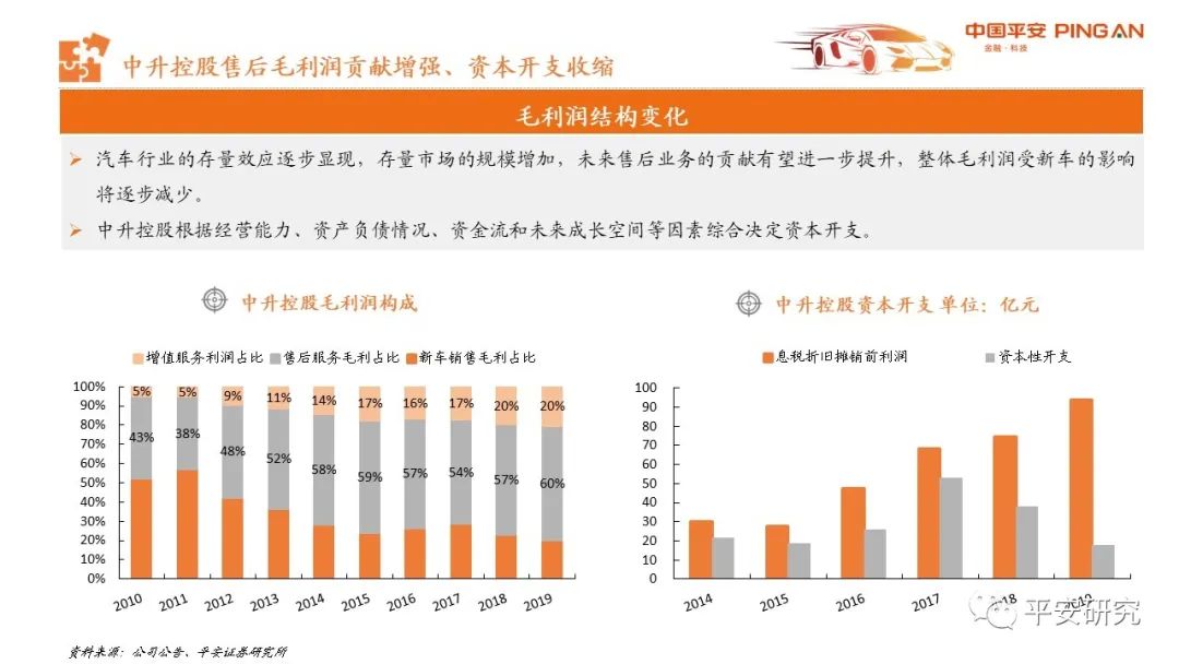 2024新澳門正版免費(fèi)資本車數(shù)據(jù)導(dǎo)向、落實(shí)與策略