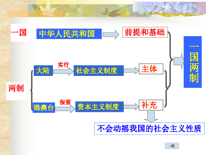 風(fēng)盼夏 第11頁(yè)