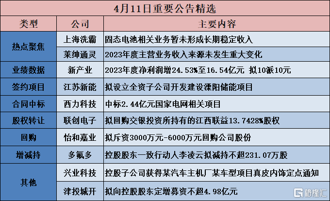 新澳門4949最新開獎(jiǎng)記錄公開釋義、解釋與落實(shí)
