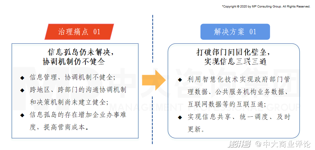 2025年新澳正版資料查詢方法穩(wěn)定評估、落實與策略