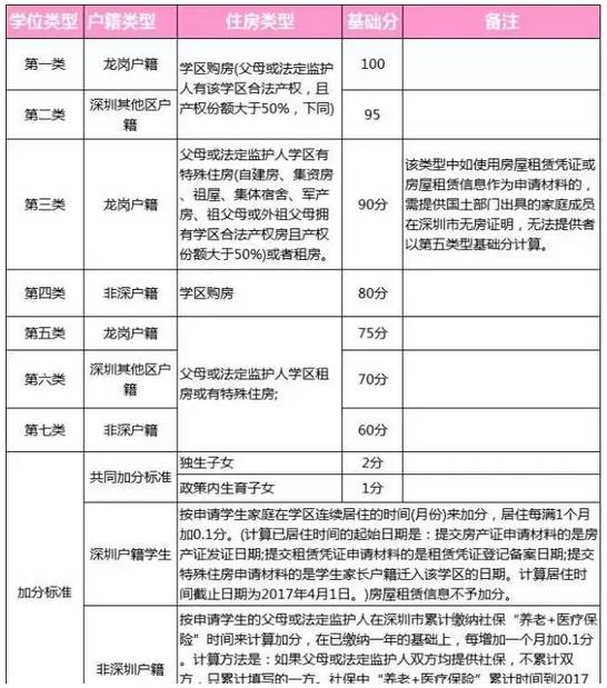 2025新奧歷史開獎(jiǎng)記錄73期定性解答、解釋與落實(shí)