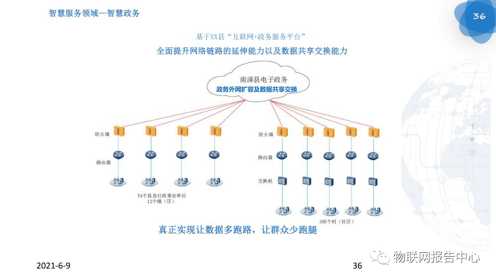 昌邑市防疫檢疫站最新戰(zhàn)略規(guī)劃揭秘