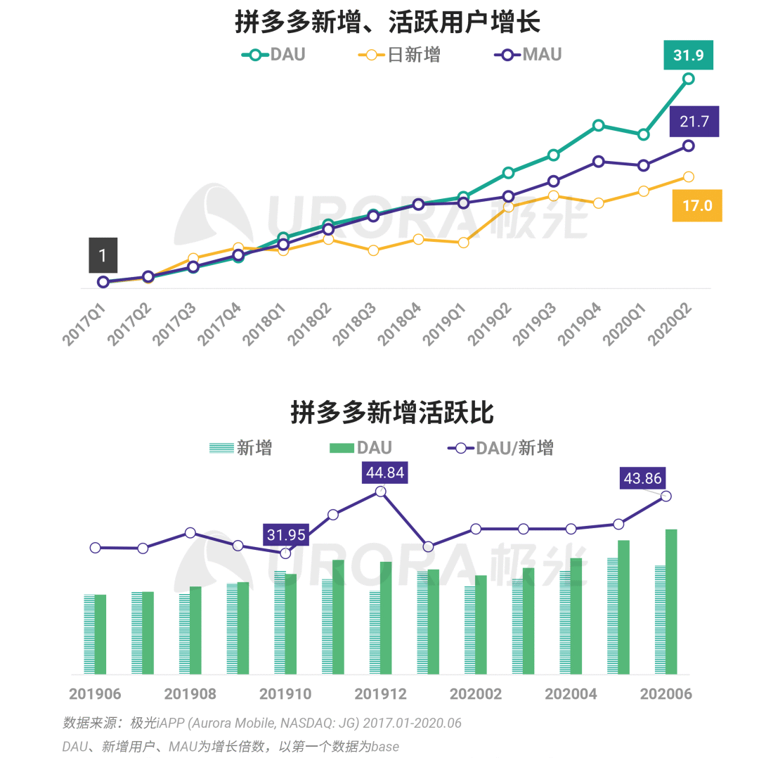 禽乃 第11頁(yè)