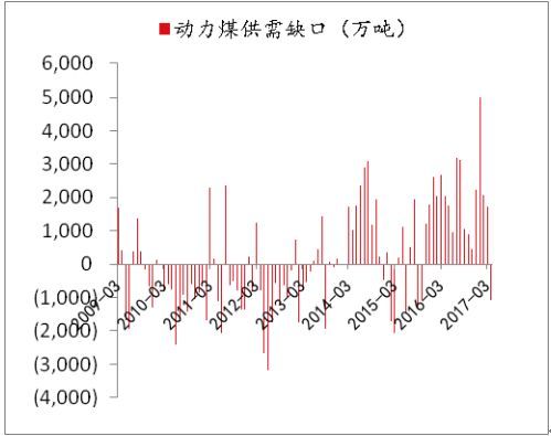 2025年新澳天天開彩資料大全全面數(shù)據(jù)、解釋與落實(shí)