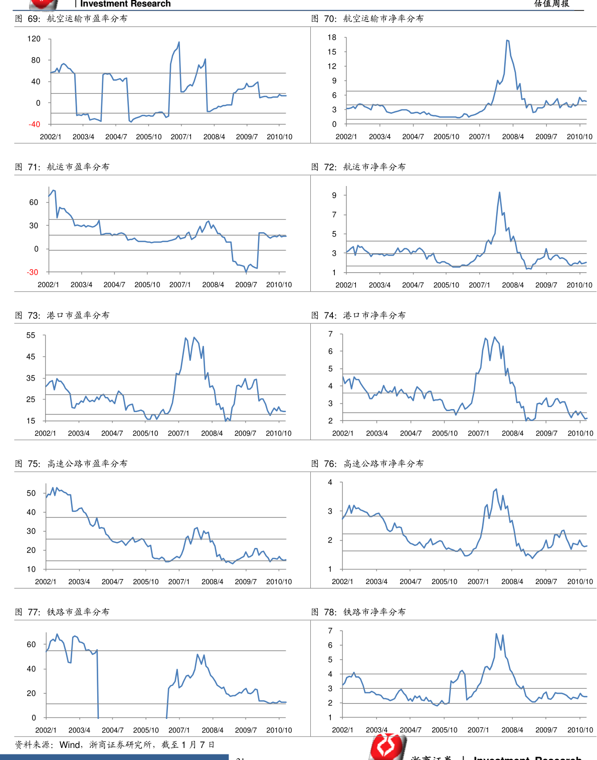 新澳門開獎結(jié)果最新調(diào)查、落實(shí)與策略