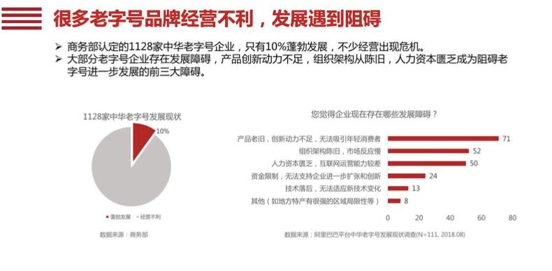 2025最準最精準免費資料看最新調(diào)查、落實與策略