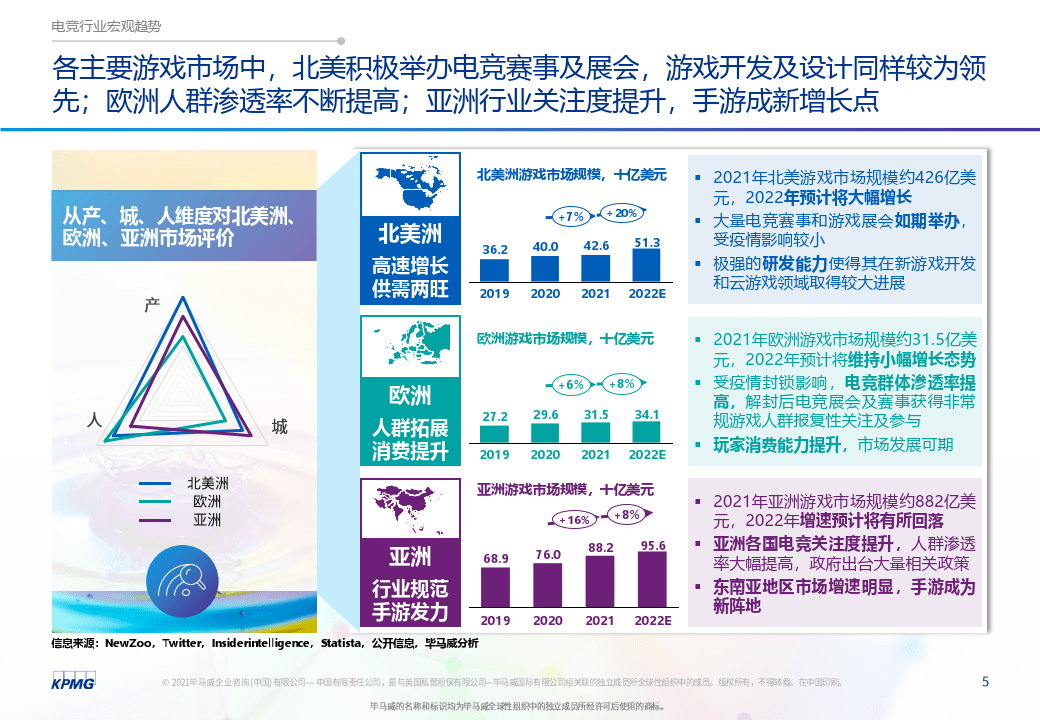 2025免費資料精準(zhǔn)一碼數(shù)據(jù)導(dǎo)向、落實與策略