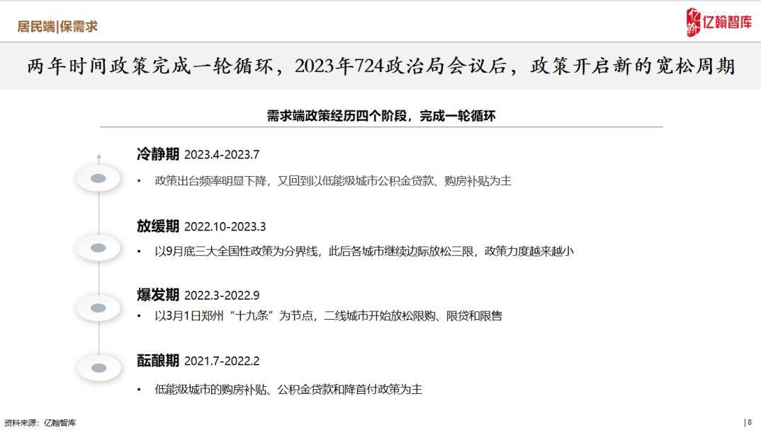 2025年正版資料免費大全視頻精選解析、落實與策略