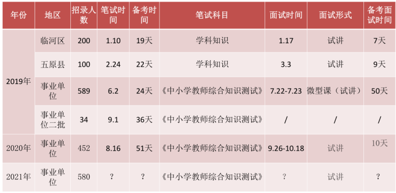 新澳門天天彩免費全年大全科學分析、解釋與落實