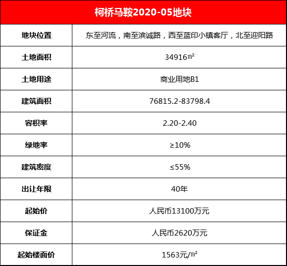 9點(diǎn)30開(kāi)特馬結(jié)果穩(wěn)定評(píng)估、落實(shí)與策略
