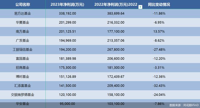 2025年澳門今晚開獎(jiǎng)號(hào)碼065期47-38-41-19-13-2T：45