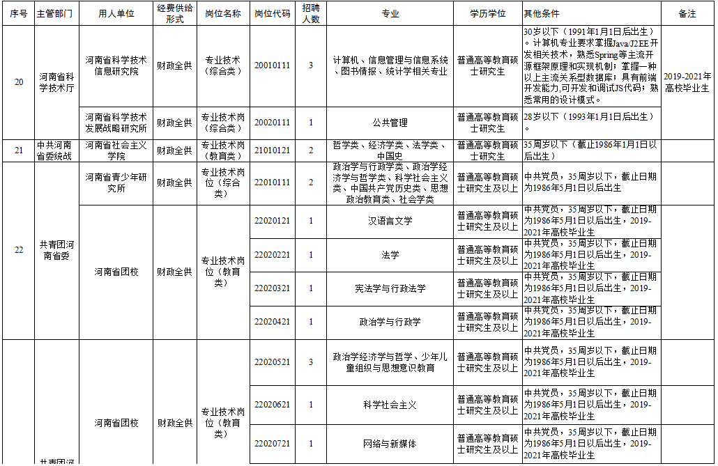 嘉禾縣成人教育事業(yè)單位最新招聘信息全解析
