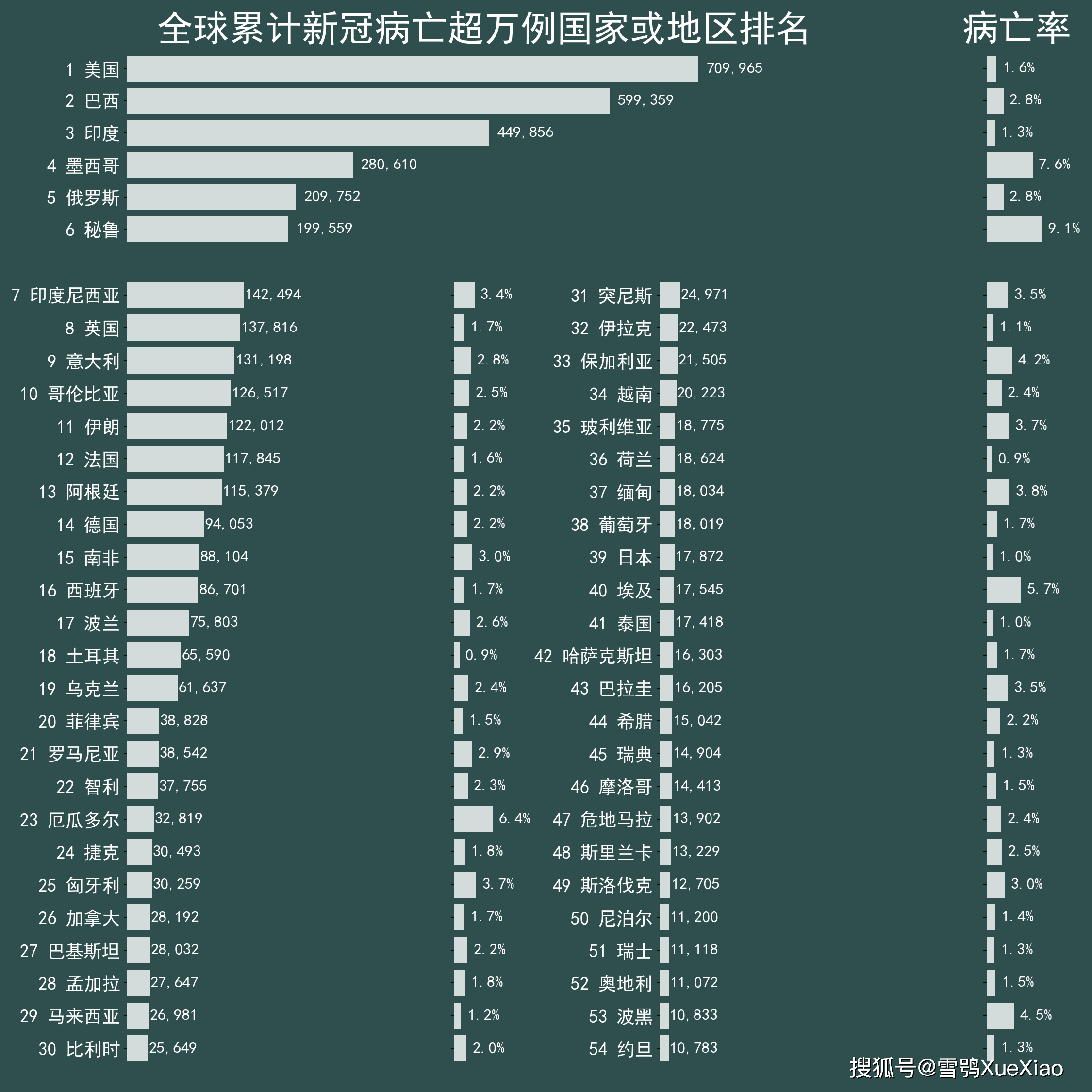 全球最新疫情動(dòng)態(tài)，悄然變化與持續(xù)觀察