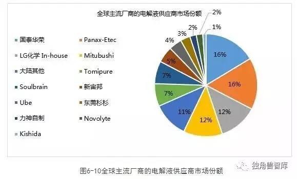 2025精準資料免費提供科學分析、解釋與落實