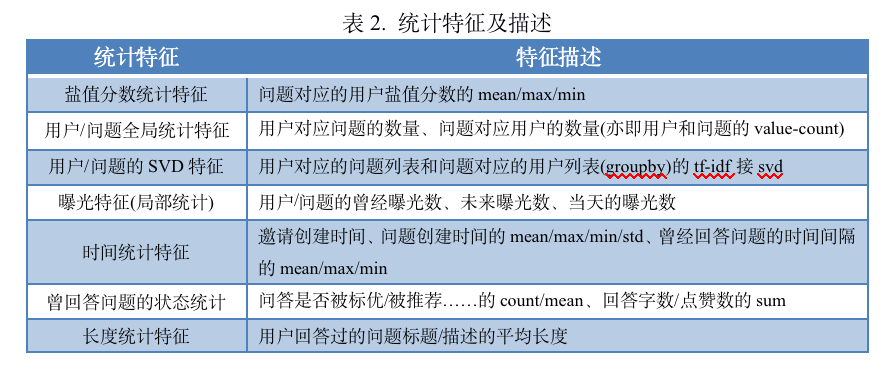 新澳門天天免費(fèi)精準(zhǔn)大全2025實(shí)時(shí)解答、落實(shí)與策略