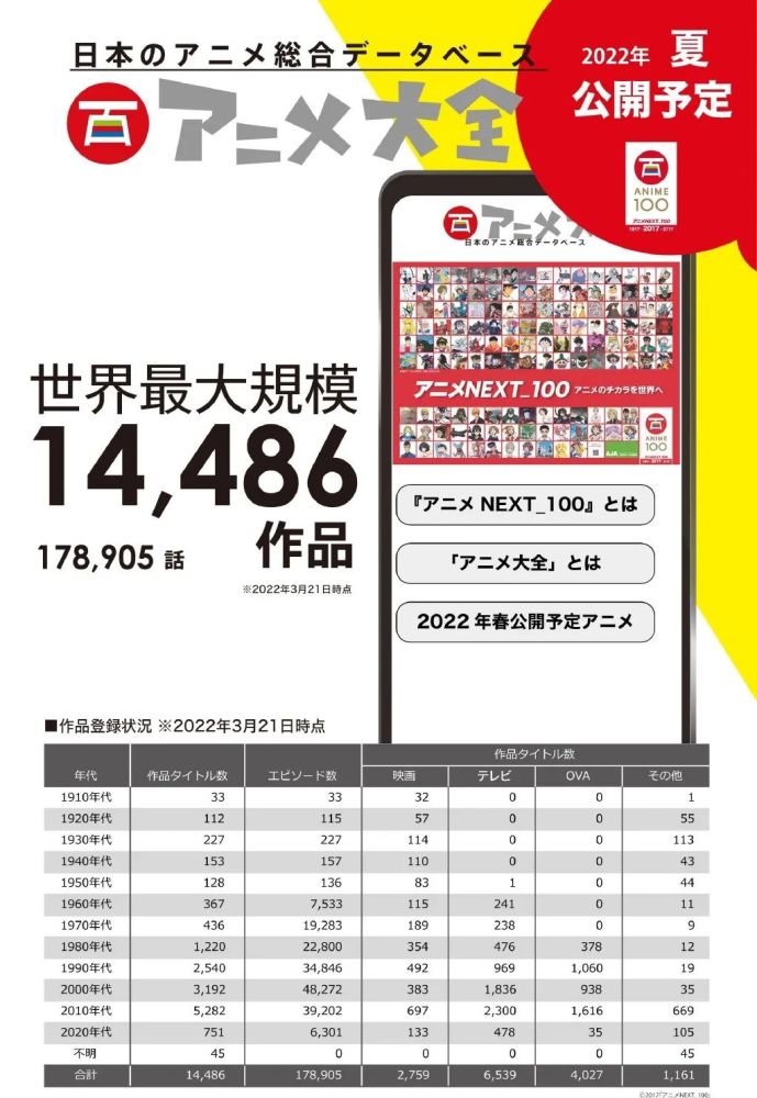 新澳天天彩資料大全最新版本全面數(shù)據(jù)、解釋與落實