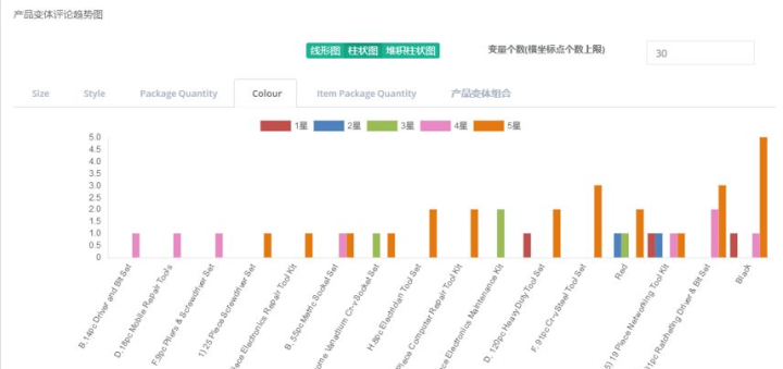 777778888精準(zhǔn)免費(fèi)四肖數(shù)據(jù)支持、解釋與落實