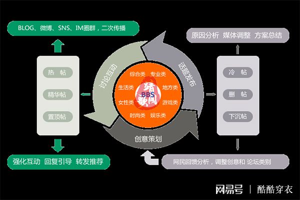 100%準(zhǔn)確一肖一.100%準(zhǔn)實(shí)時(shí)解答、落實(shí)與策略