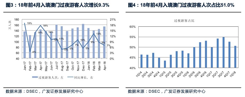 金溪 第10頁(yè)
