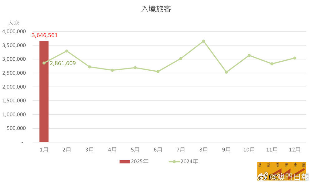2025新澳門開碼結(jié)果查詢表科學(xué)分析、解釋與落實(shí)