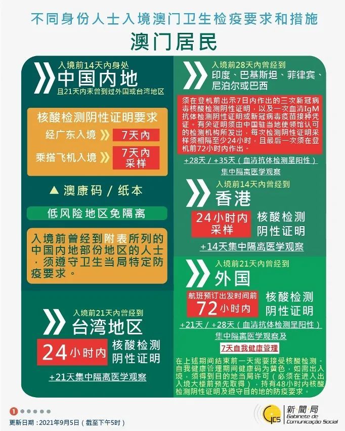 新澳門精準(zhǔn)正最精準(zhǔn)精選解析、落實(shí)與策略