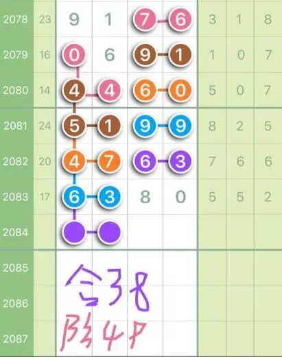 廣東八二站澳門彩網(wǎng)站062期25-36-11-4-1-36T：17