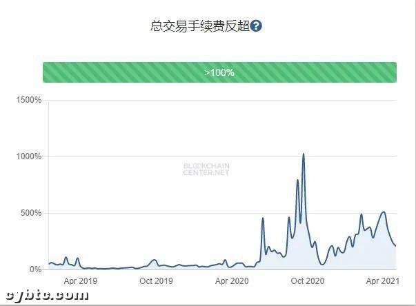 2025澳門特馬今晚開獎062期41-30-40-1-17-9T：48