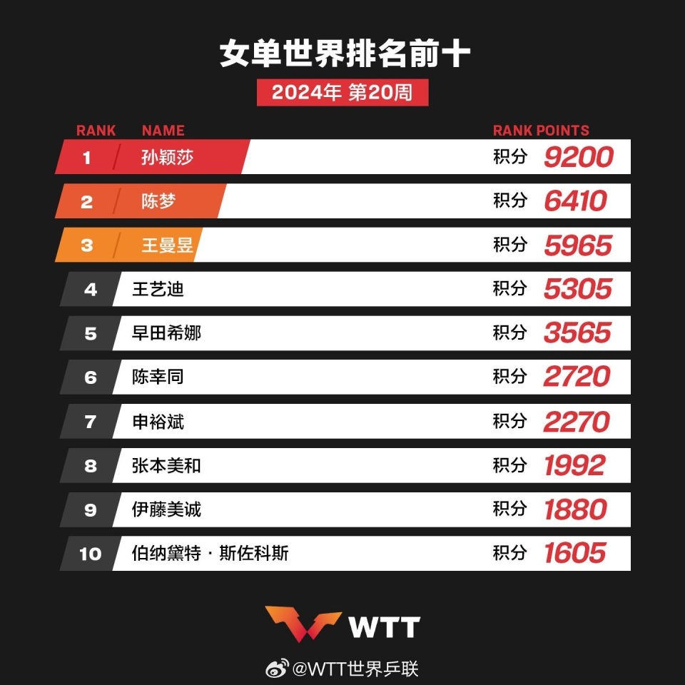 二四六澳門免費全全大全062期46-1-42-37-24-36T：44