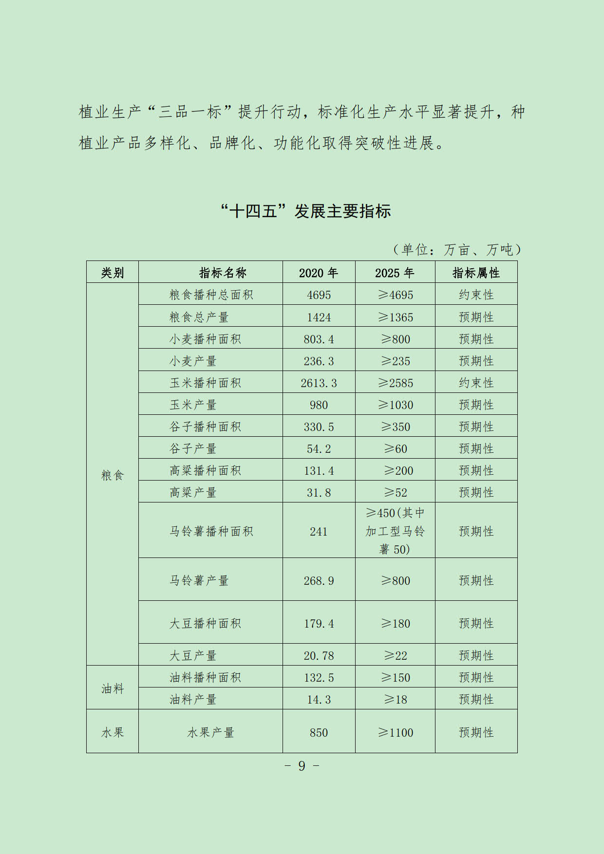 渾源縣農(nóng)業(yè)農(nóng)村局最新發(fā)展規(guī)劃揭秘，推動(dòng)農(nóng)業(yè)現(xiàn)代化，助力鄉(xiāng)村振興發(fā)展