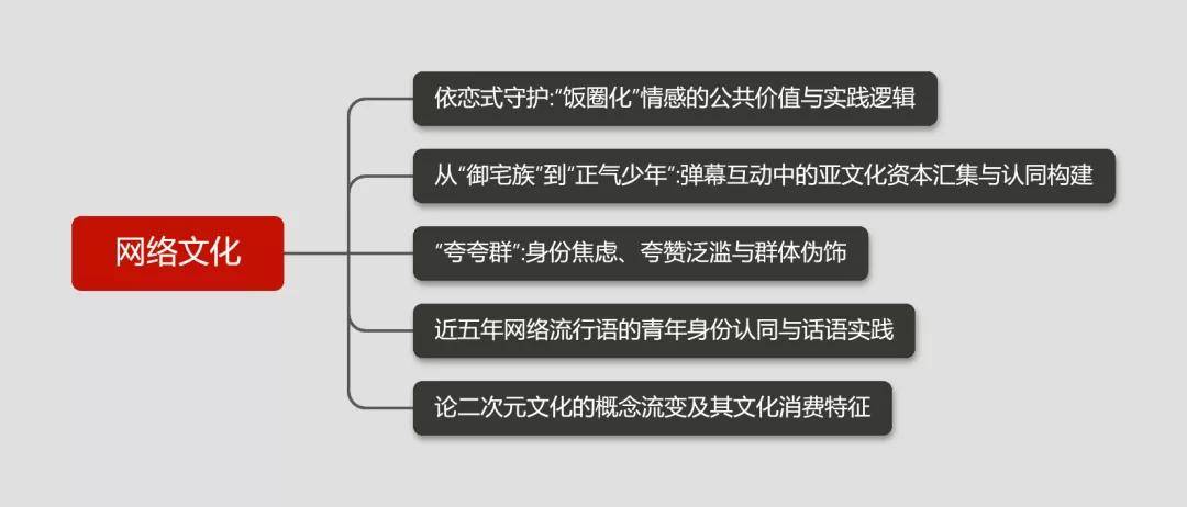 2025澳門正版免費(fèi)資料062期35-8-46-19-10-13T：34
