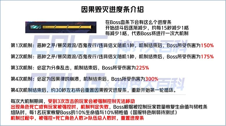 7777788888管家婆免費深層策略、解釋與落實