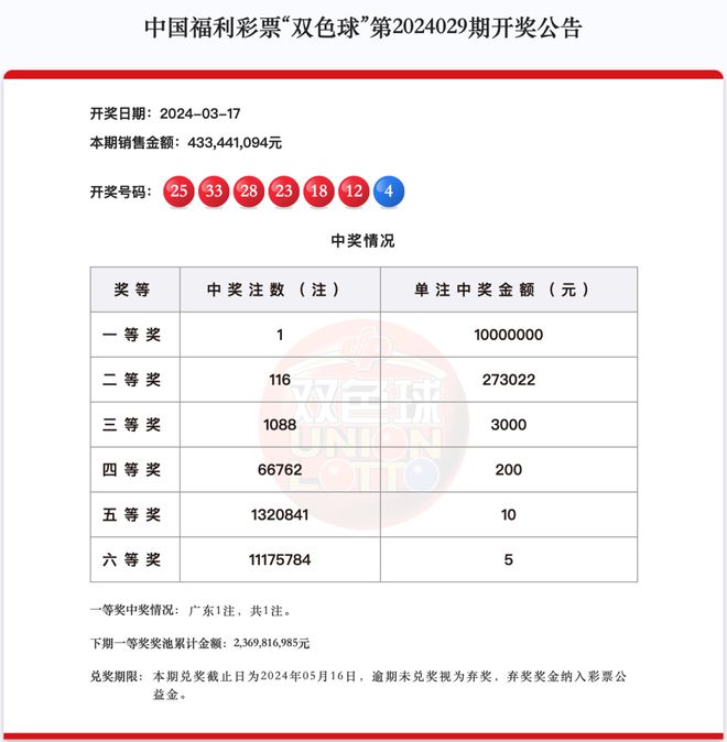 新澳門(mén)開(kāi)獎(jiǎng)結(jié)果+開(kāi)獎(jiǎng)結(jié)果062期13-26-3-38-30-46T：18