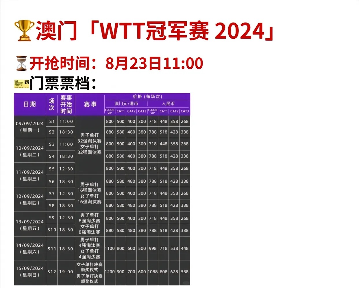 2025年新澳門開碼記錄062期32-43-41-12-42-34T：21