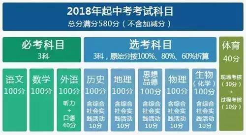 新澳最精準(zhǔn)正最精準(zhǔn)大全深層策略、解釋與落實