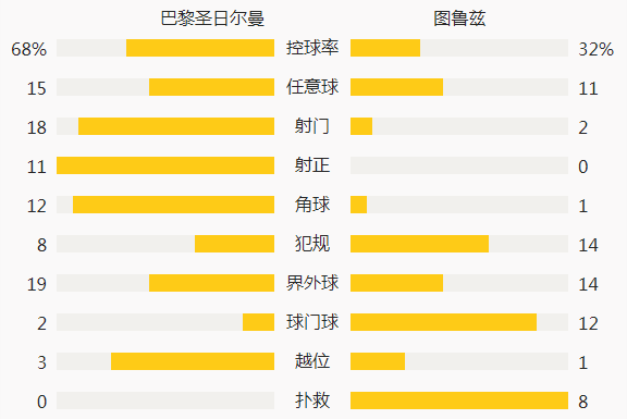 滿星澤 第11頁