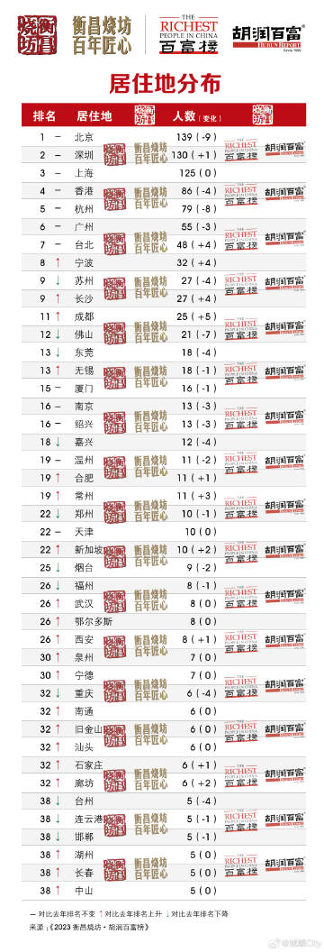 一肖一碼一一肖一子深圳062期45-45-24-19-47-19T：17