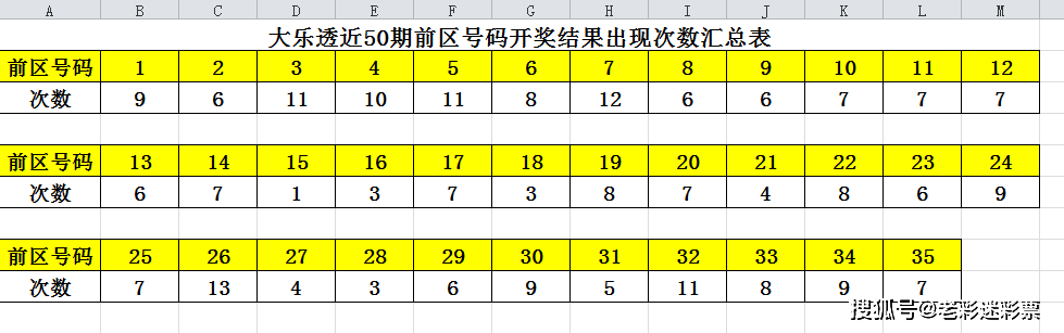 新澳門開獎結(jié)果2025開獎記錄查詢表數(shù)據(jù)支持、解釋與落實