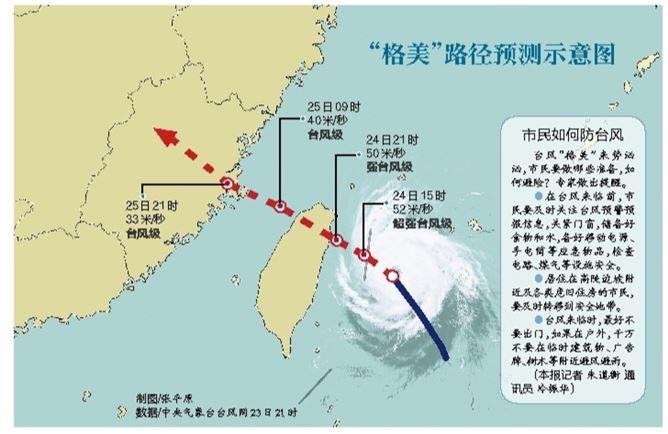 廈門臺風預警最新動態(tài)分析與預報更新