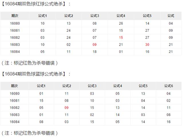 新2025澳門免費資料062期11-4-25-30-20-28T：2