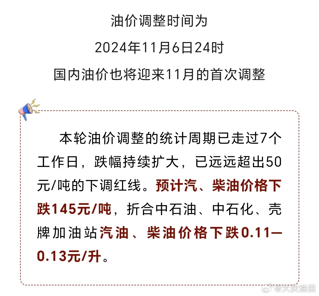油市最新動(dòng)態(tài)，油價(jià)調(diào)整消息、市場(chǎng)走勢(shì)分析與未來展望