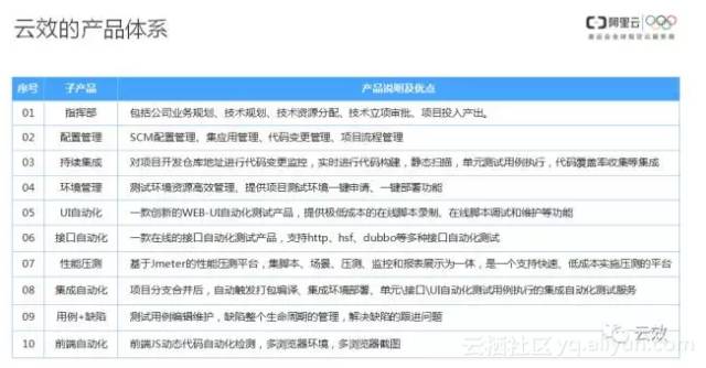 2025澳門今晚開獎結果國產(chǎn)化作答解釋落實