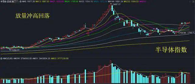 新澳今天晚上9點30分仿真技術方案實現(xiàn)
